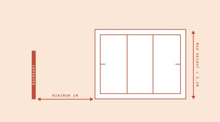 Planning permission boundary diagram